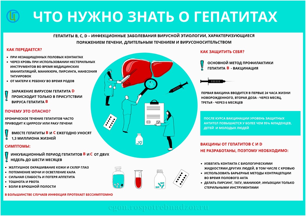 изображ